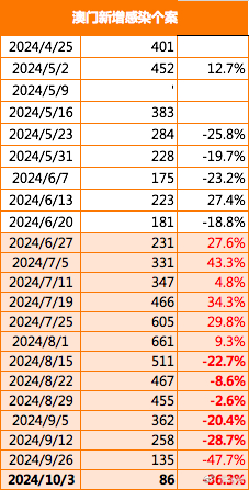 2024年新澳门今晚开什么,数据驱动执行设计_4DM63.559