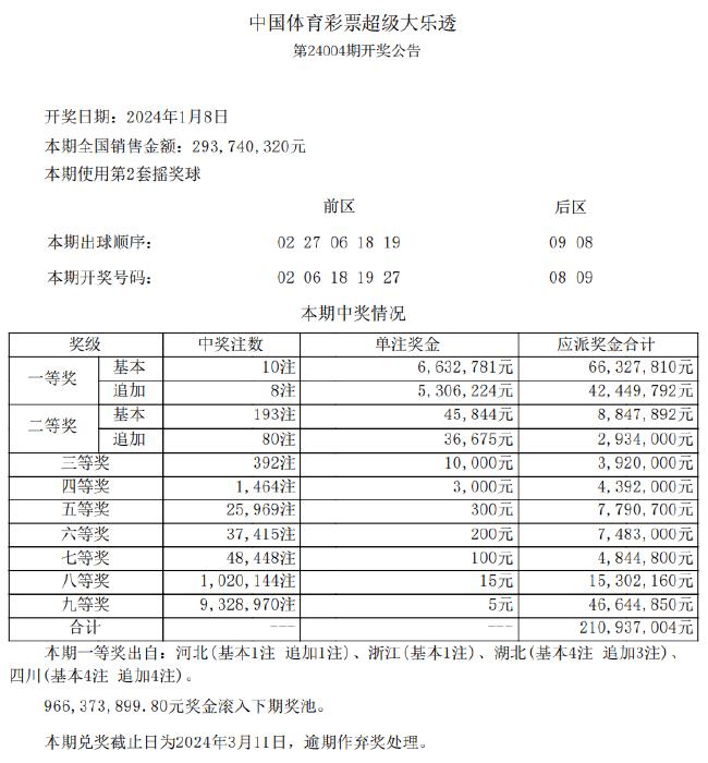 新澳天天开奖资料,快速设计问题计划_经典款28.738