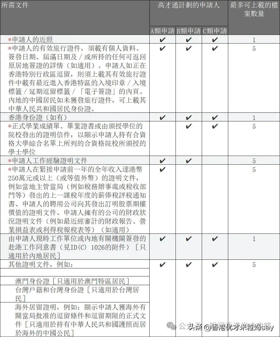 香港最准最快资料免费,持久性执行策略_精简版63.19