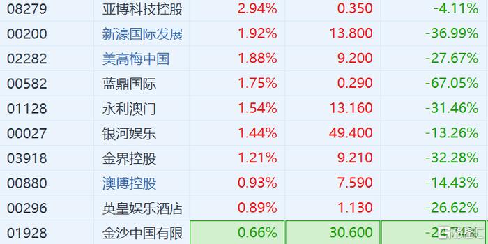 2024澳门天天六开奖彩免费,适用解析计划方案_潮流版45.389