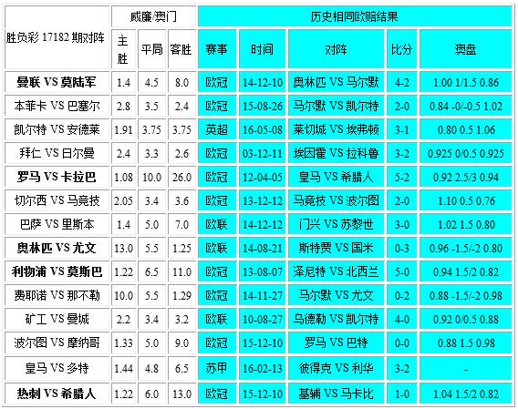 暮色森林 第3页