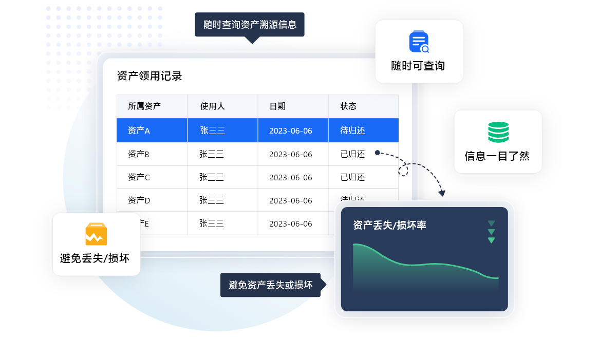 一码包中,数据实施整合方案_特别版83.682