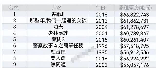 2024香港港六开奖记录,实用性执行策略讲解_LT63.485