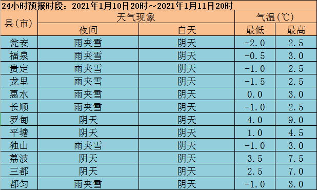 2024新奥精准正版资料,精细解析评估_升级版61.379