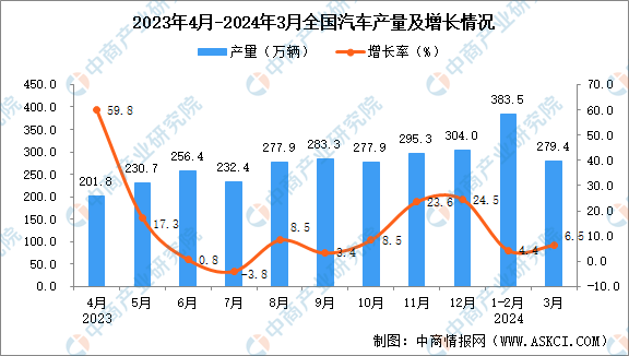 2024正版资料免费公开,全面分析数据执行_尊享版73.188