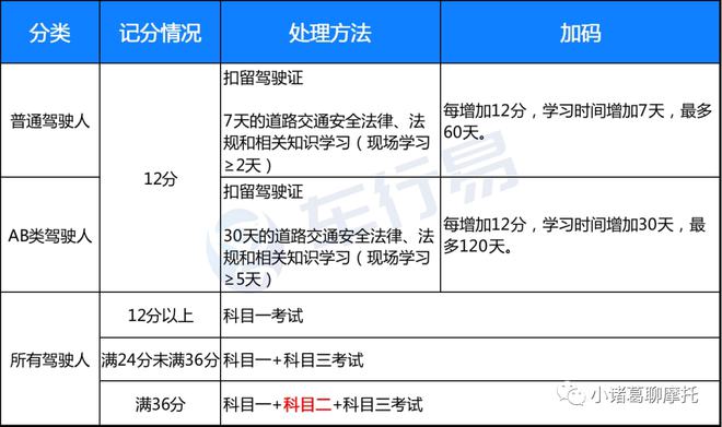 2024年新澳开奖结果记录查询表,最新热门解答定义_社交版17.333