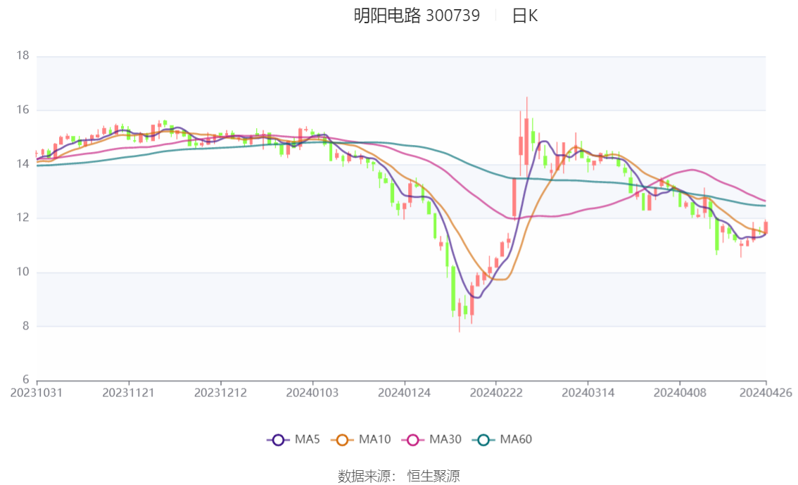 香港码2024开码历史记录,动态说明解析_SP45.879