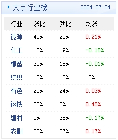 新澳2024年精准资料期期公开不变,前沿解读说明_PT99.690