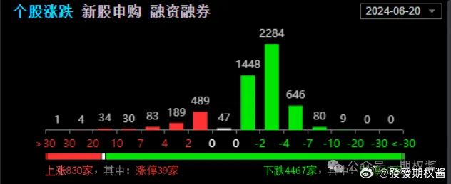 管家婆必出一中一特,实地验证数据分析_Hybrid13.482