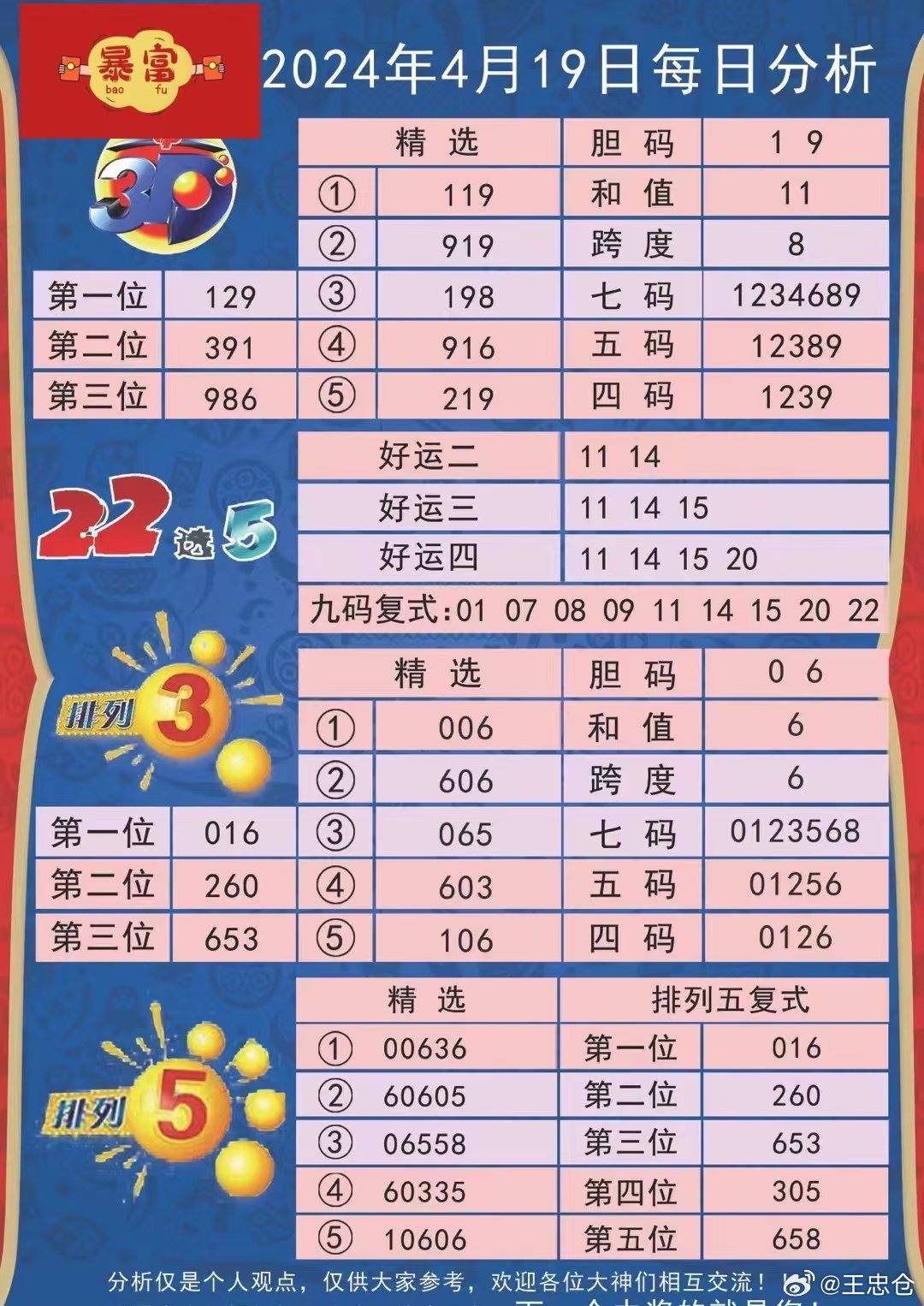 2024年新溪门天天开彩,实地数据评估策略_pro37.965