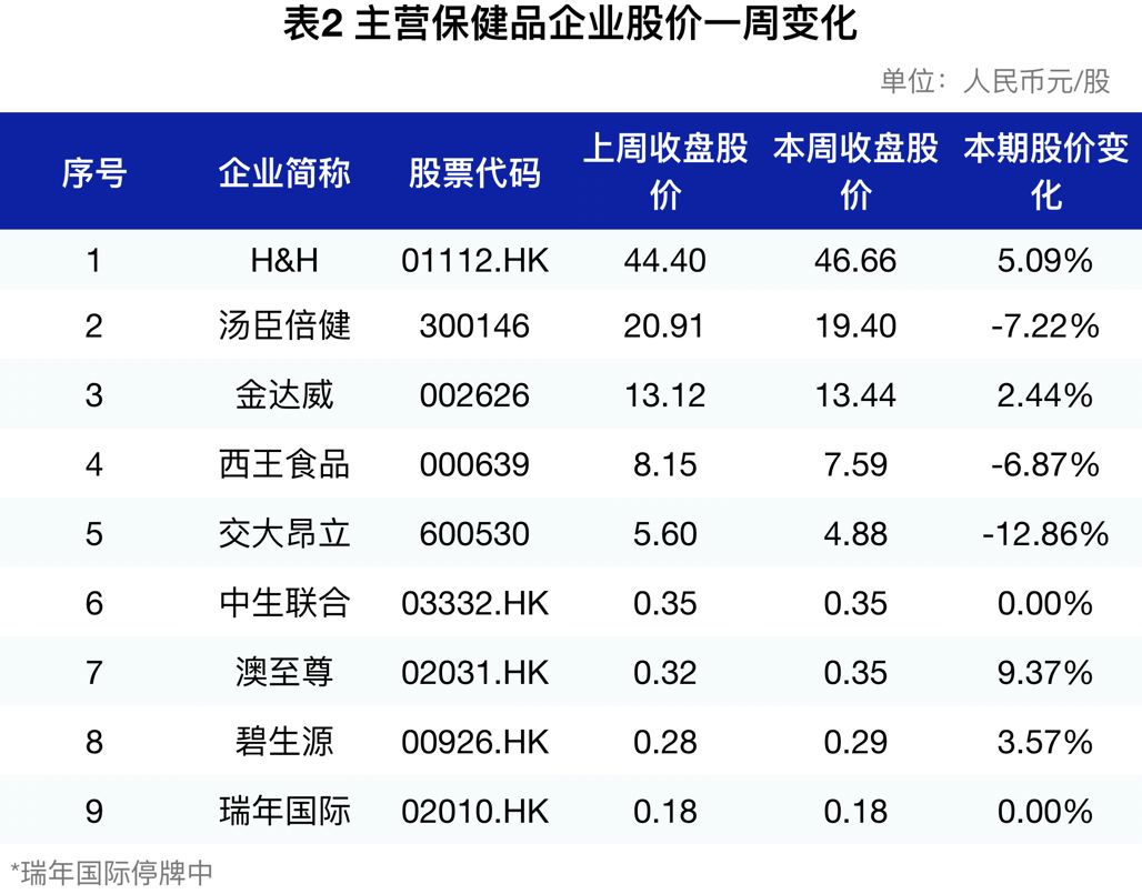 新澳2024年精准正版资料,功能性操作方案制定_储蓄版90.605