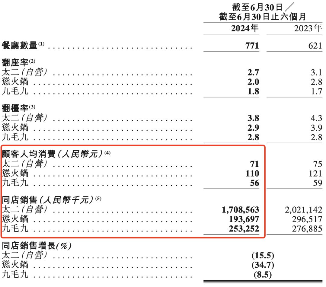 2024年正版4949资料正版免费大全,时代资料解释落实_进阶版6.662