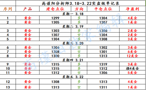 4肖4码免费公开,最新核心解答落实_黄金版43.732