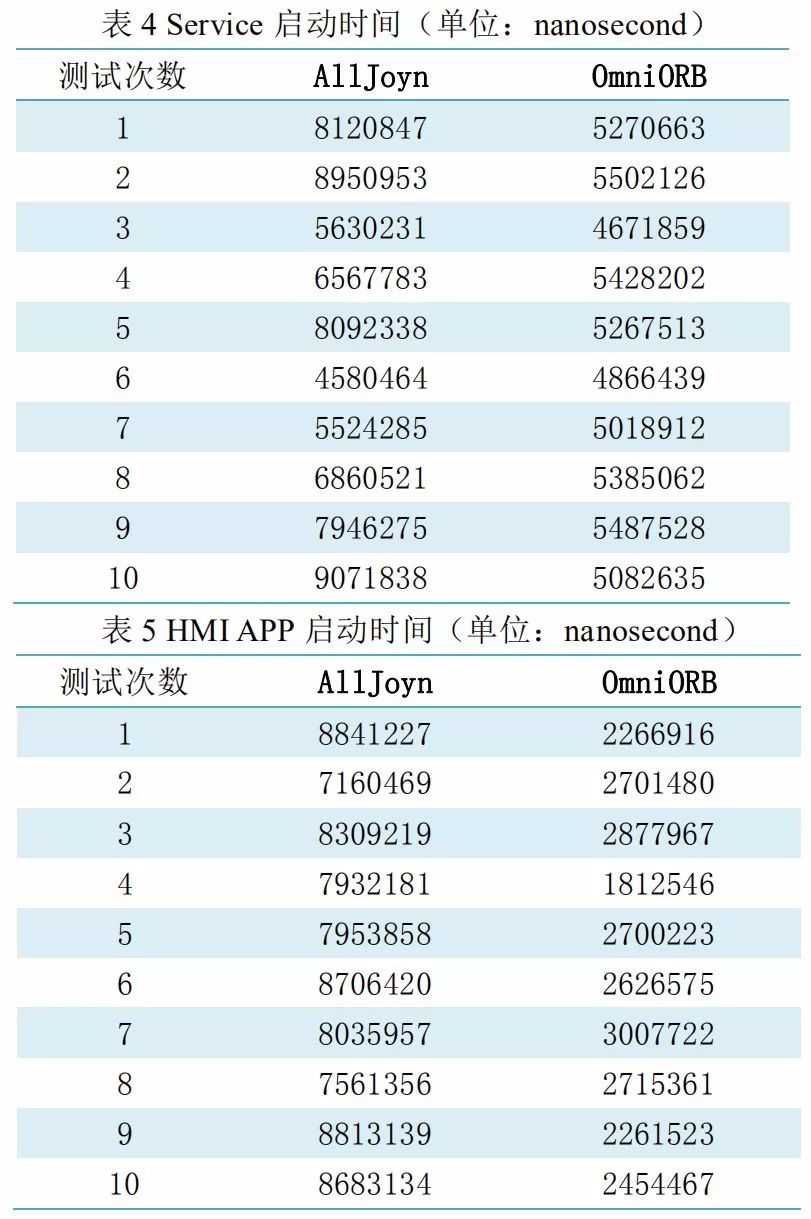 最准的一肖一码100%,深度应用数据策略_nShop43.339