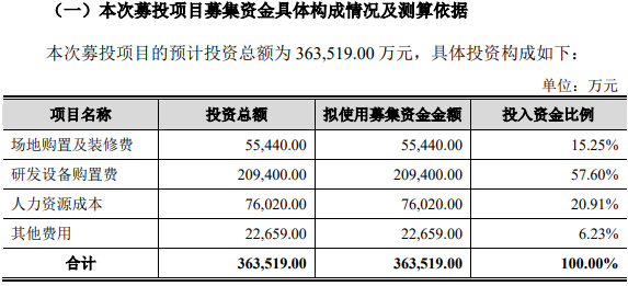 一码一肖一特一中,预测说明解析_标准版40.826