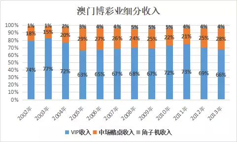 2024年新澳门天天开彩大全,高度协调策略执行_Pixel27.160