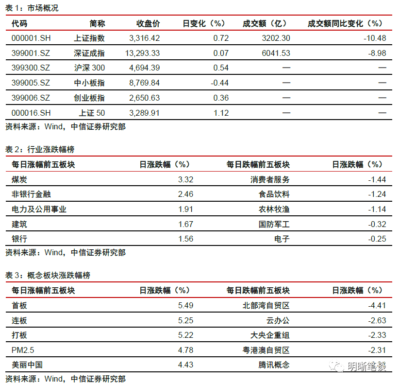 2024新澳精准免费资料,决策信息解析说明_挑战版57.976