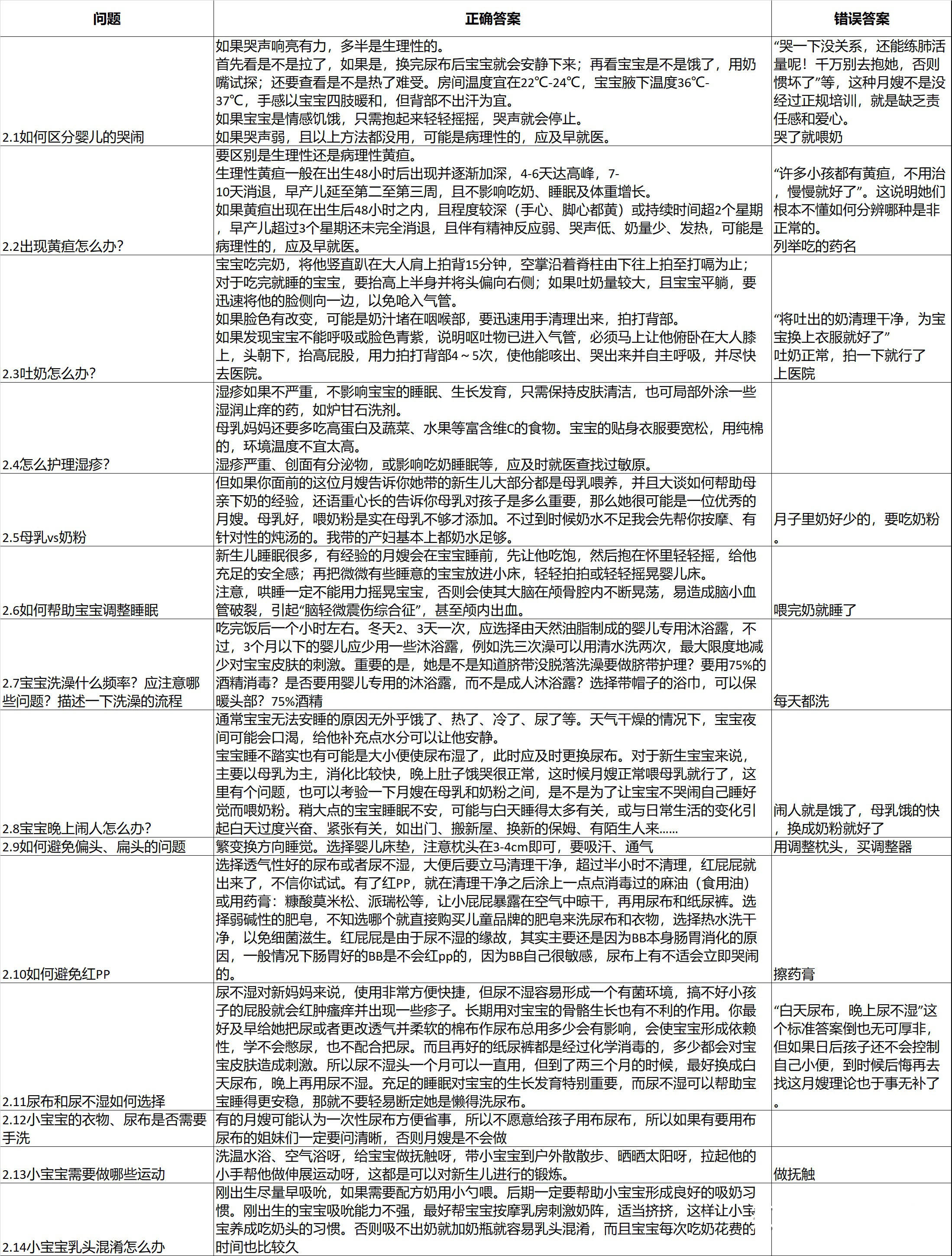 新澳天天免费最快最准的资料,现状评估解析说明_tShop25.159