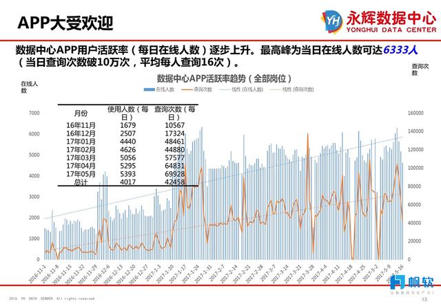 新澳精准资料期期精准,深度解析数据应用_MP52.14