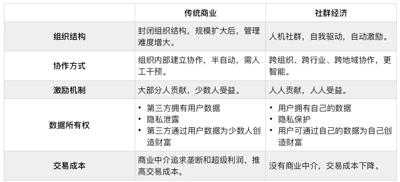 青柠衬酸 第3页