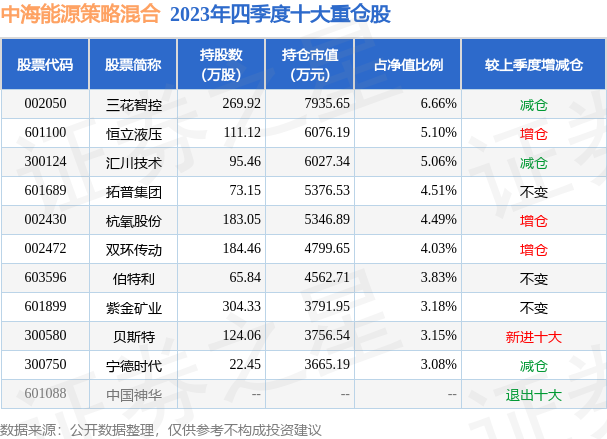 2024年天天开好彩大全,资源策略实施_QHD版56.187