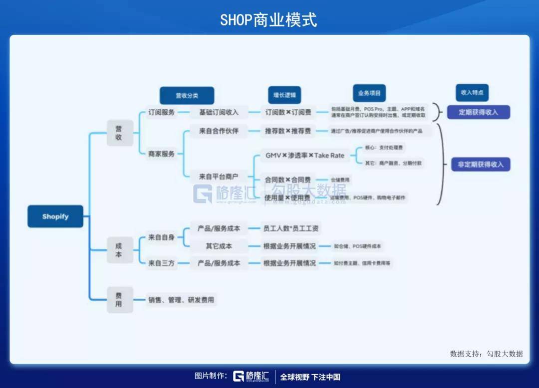 你很爱吃凉皮 第3页