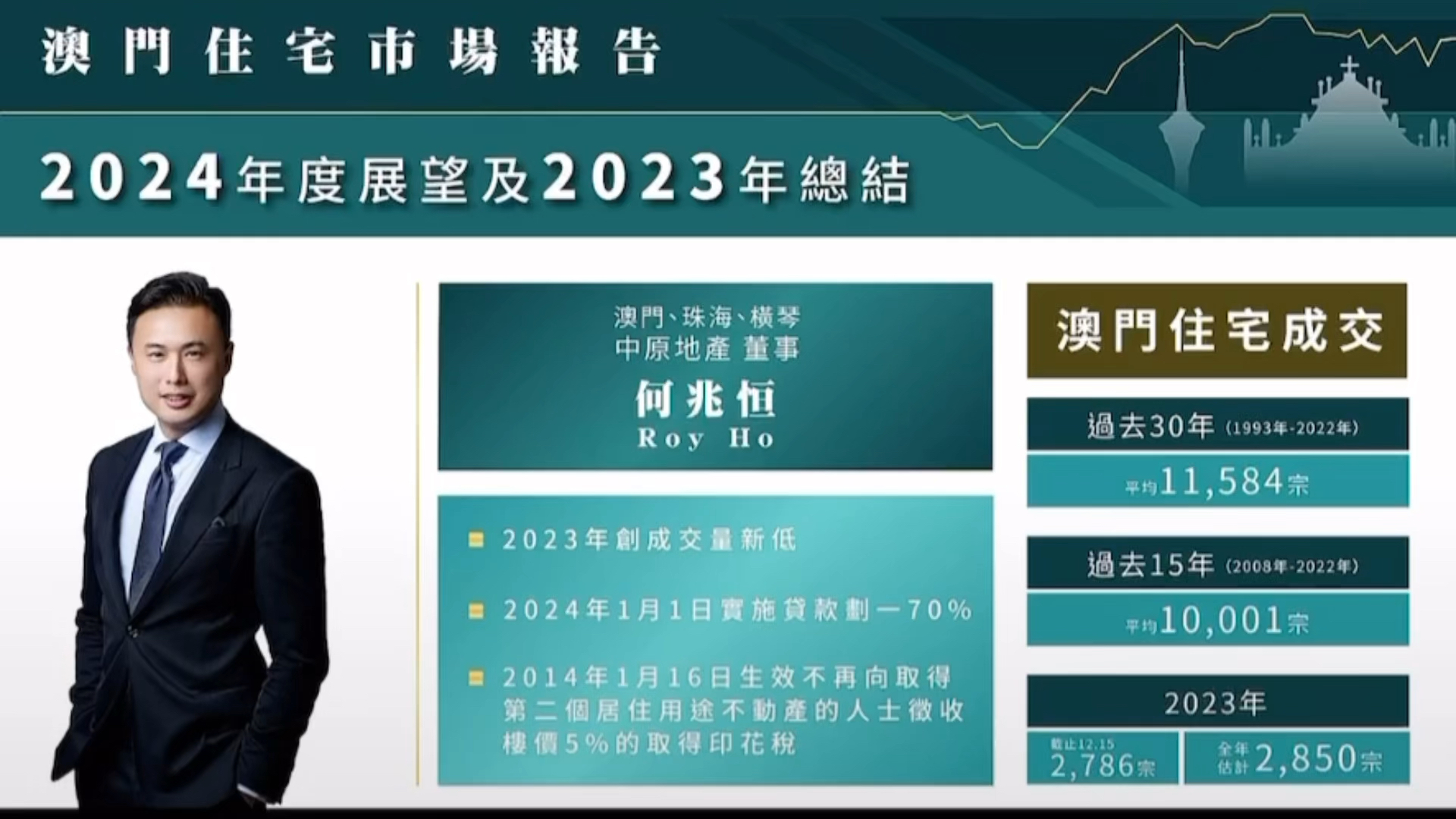 2024年澳门正版免费资料,深入数据策略设计_社交版38.888