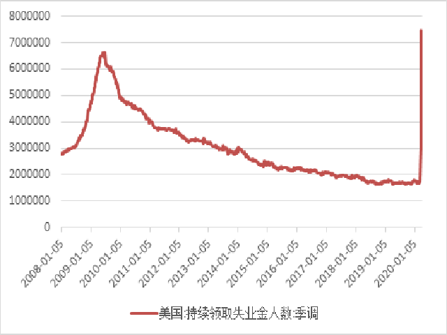 2024年新澳门天天彩免费大全,数据设计支持计划_3DM59.240