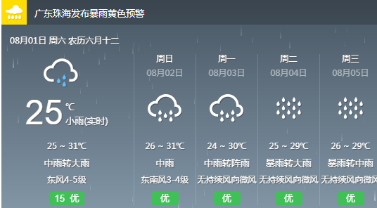 洪祥村委会天气预报更新通知