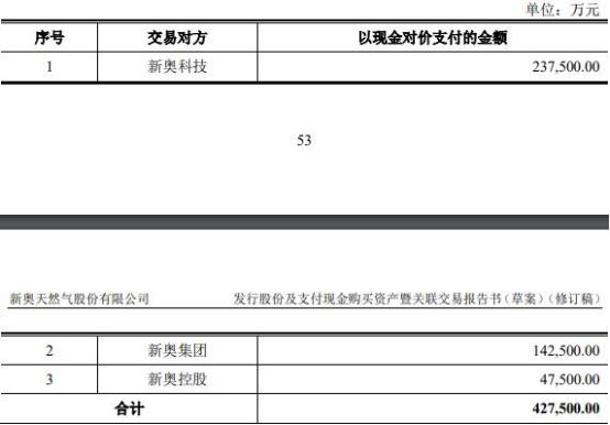 2024新奥精准正版资料,整体讲解执行_RX版60.817