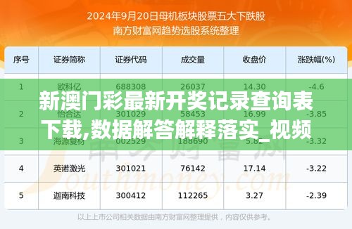 新澳开奖结果记录查询表,实地分析验证数据_娱乐版50.251