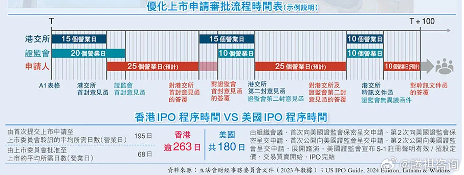 香港最准的资料免费公开2023,数据执行驱动决策_网红版69.211