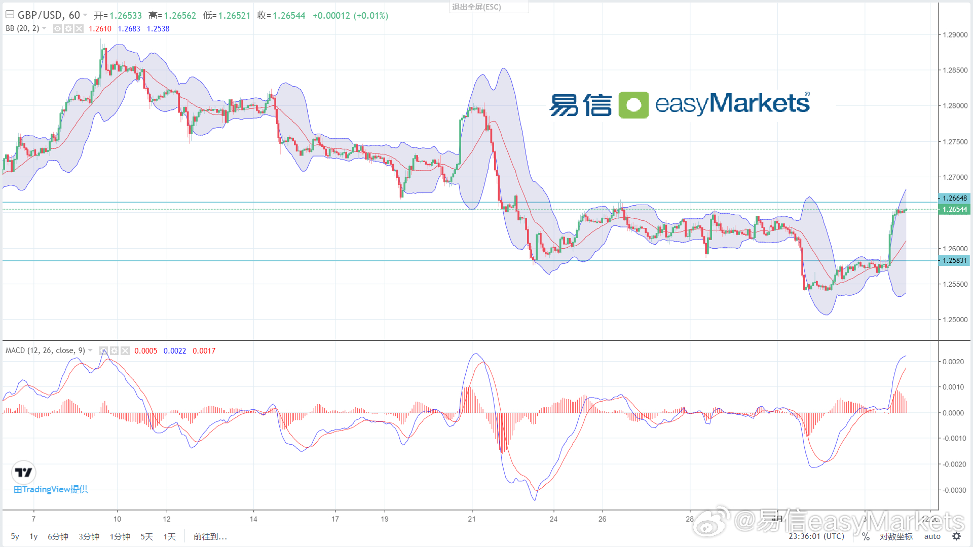 新澳2024年历史开奖记录查询结果,数据设计驱动解析_The73.965