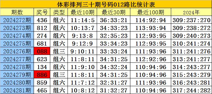 刘伯温四肖八码凤凰艺术风格展示,全面解答解释落实_win305.210