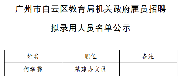 白云区成人教育事业单位招聘信息及概述揭秘