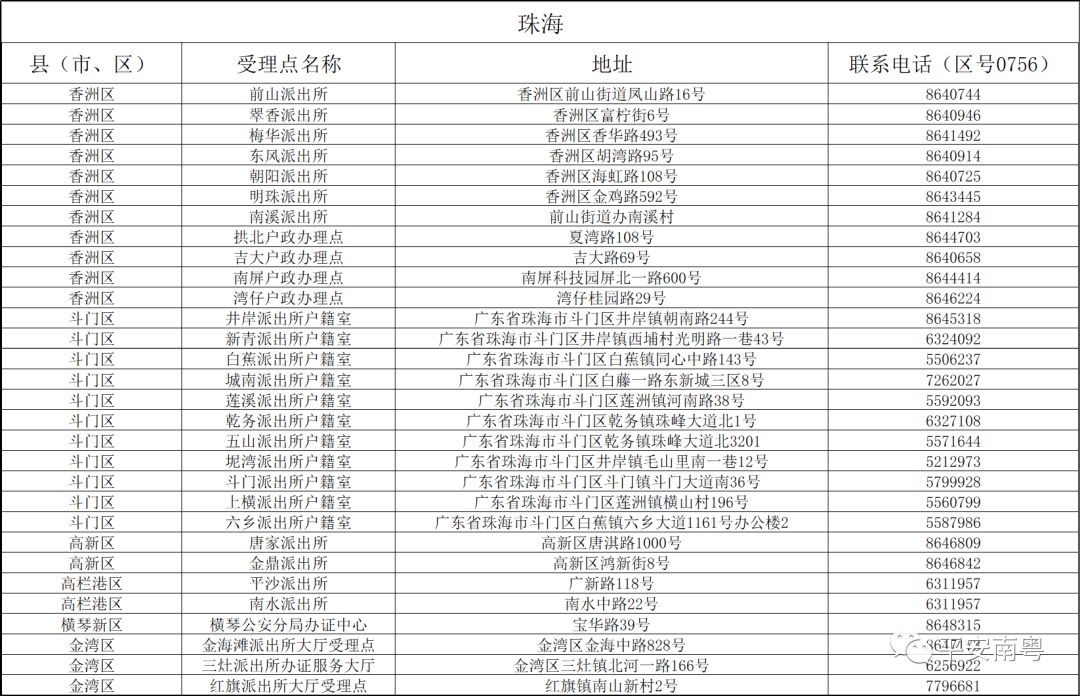 2024年新澳开奖结果查询表,创新解读执行策略_6DM25.657