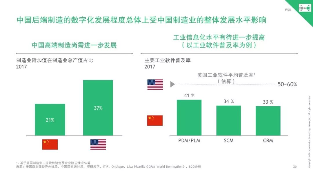 7777788888新澳门正版,资源整合策略实施_试用版7.236