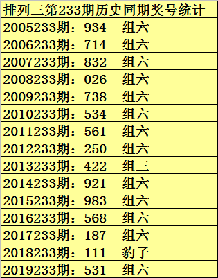 新澳天天彩免费资料2024老,创新定义方案剖析_升级版41.271