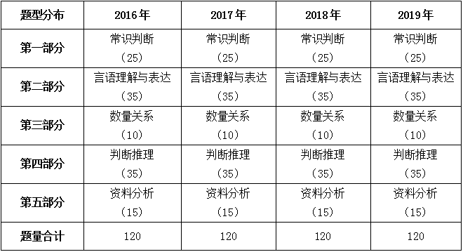 2024新澳门挂牌,综合分析解释定义_KP84.505