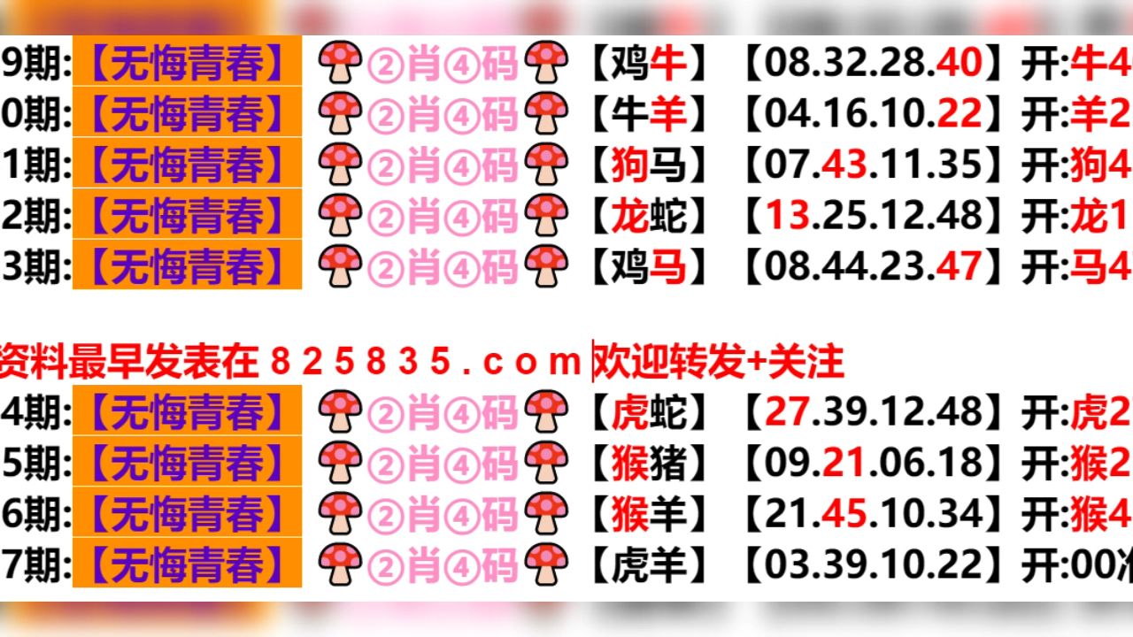 新奥门六开奖结果2024开奖记录,实证分析说明_AR17.605