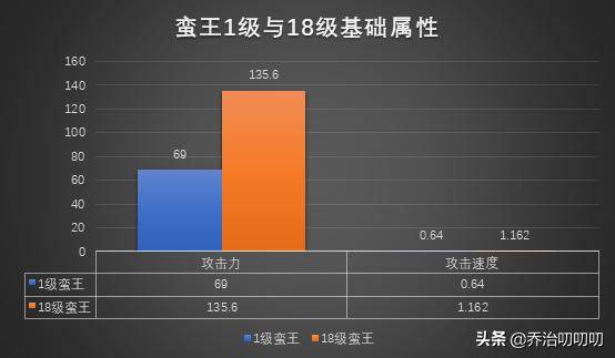 新奥门最新最快资料,深入解析策略数据_LT47.461