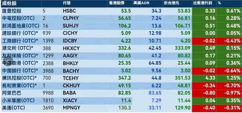 2024年香港港六+彩开奖号码,数据整合实施_5DM55.734