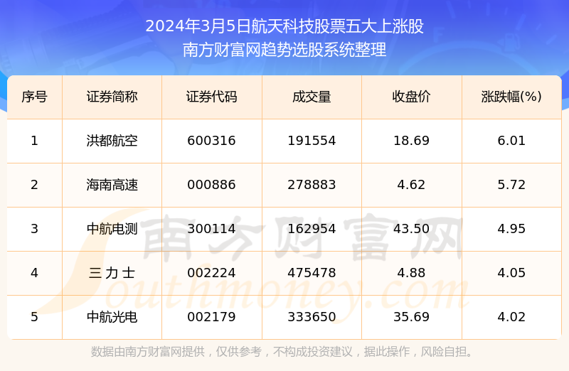 澳门凤凰网彩开奖结果,科学解答解释定义_挑战版14.603