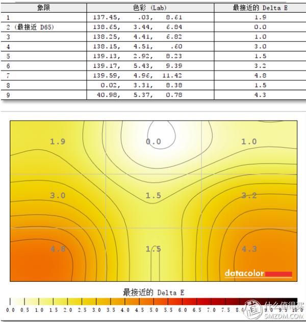 澳门天天彩期期精准单双波色,预测解析说明_MT38.734