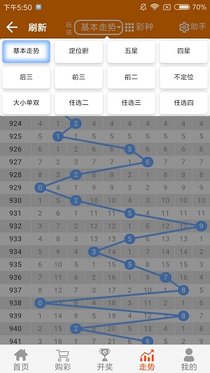 二四六天天免费资料结果,数据整合方案实施_OP81.689