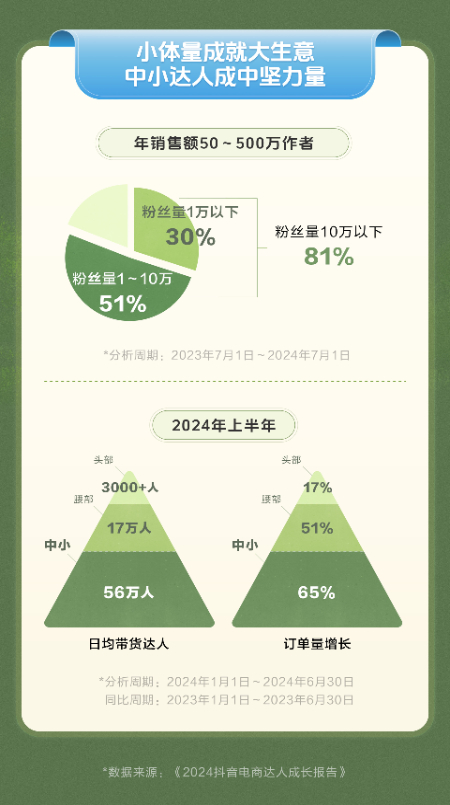 2024年香港开奖结果,可持续发展实施探索_标准版21.528