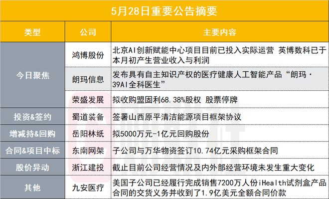 沙漠孤旅 第3页