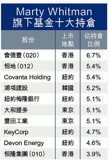 香港特准码资料大全,预测说明解析_投资版17.637