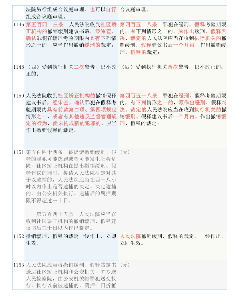 黄大仙三肖三码必中三,涵盖了广泛的解释落实方法_精简版105.220