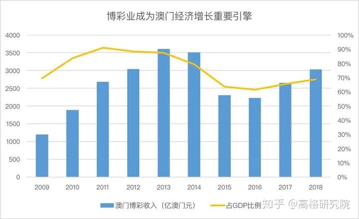 新澳门开奖记录查询今天,深度数据应用策略_限量版34.945